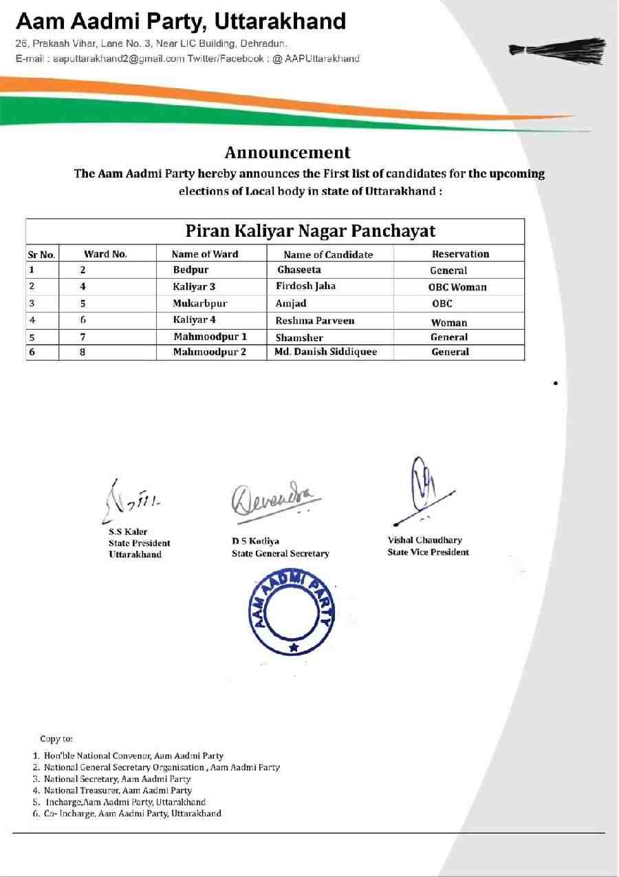 आम आदमी पार्टी की प्रत्याशियों की पहली सूची जारी, प्रदेश में मजबूती से लड़ेगी आप – कलेर