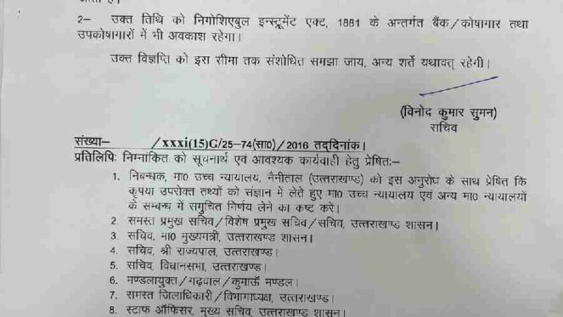 1 अक्टूबर महानवमी को प्रदेश में सार्वजनिक अवकाश की घोषणा,आदेश जारी