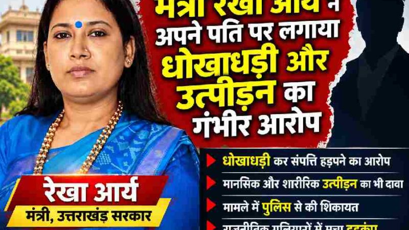 मंत्री रेखा आर्य ने अपने पति गिरधारी लाल साहू पर लगाया धोखाधड़ी और उत्पीड़न का गंभीर आरोप